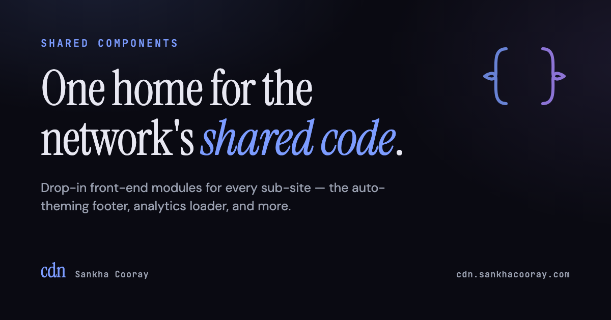 Share preview of cdn.sankhacooray.com